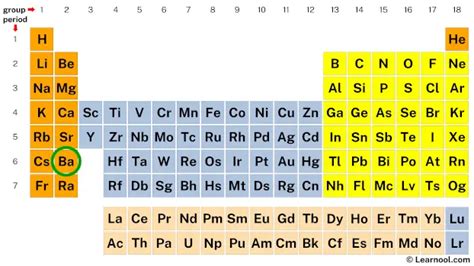 how many valence electrons are in barium|Valence Electrons Chart for All Elements .